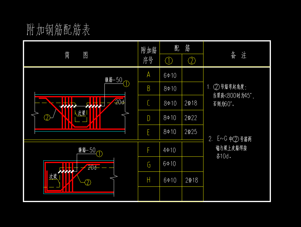 三進(jìn)中式施工圖